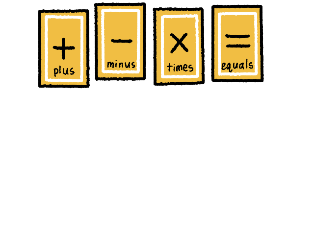 Plus, minus, times, and equals cards are laid out on the table.