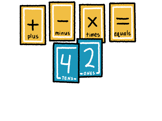 A 4 tens card and a 2 ones card are concatenated to make 42.