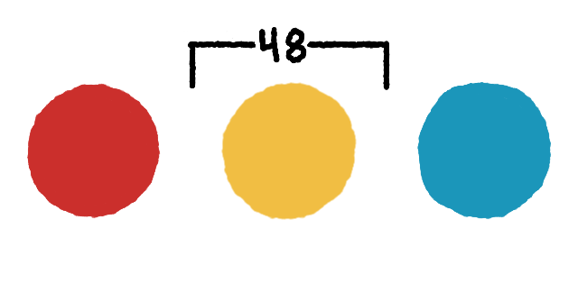 Three circles in a row. The center circle is surrounded by measurement lines and a label that reads 48.